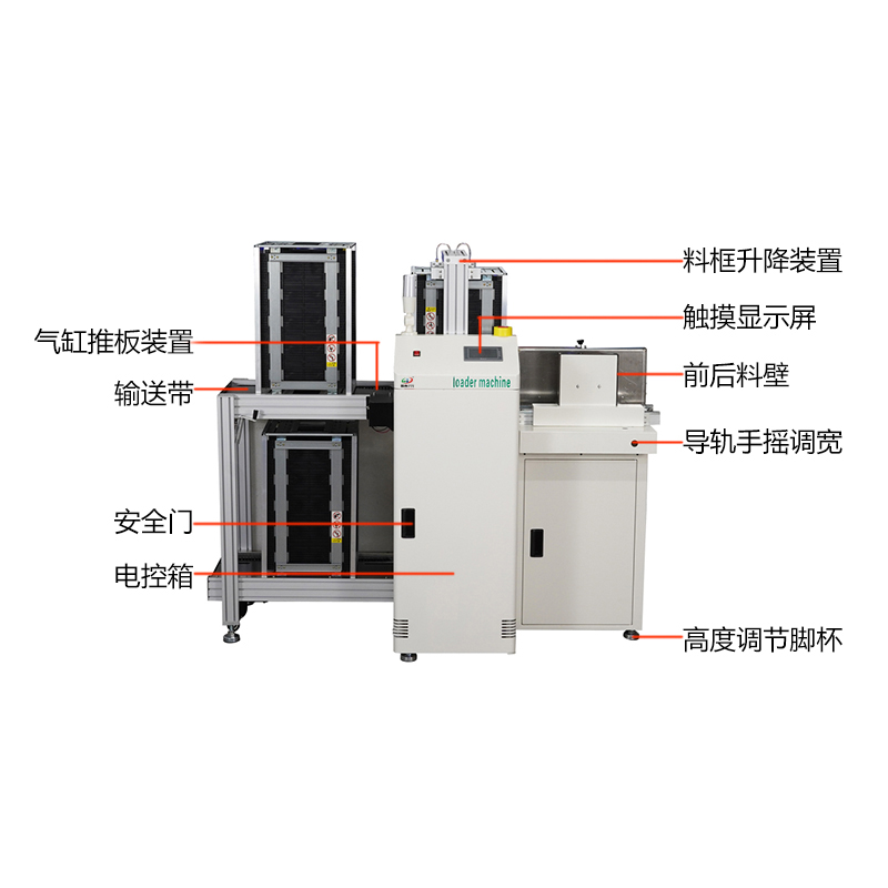 smt設備晟典疊送一體機