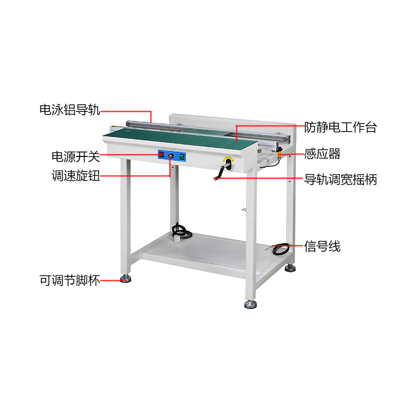 smt設(shè)備晟典單軌接駁臺