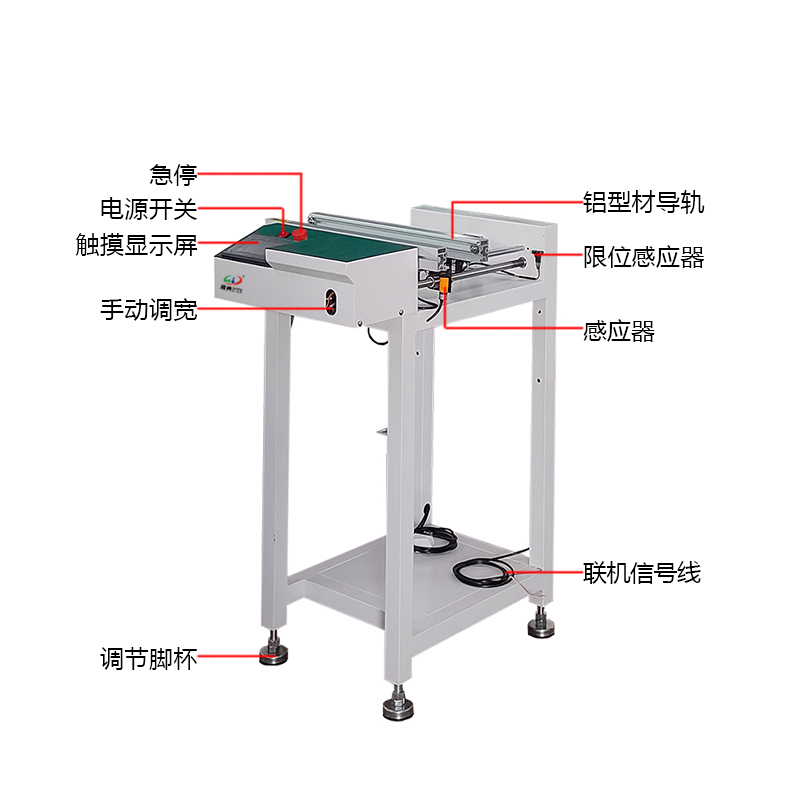 smt設(shè)備晟典全自動接駁臺