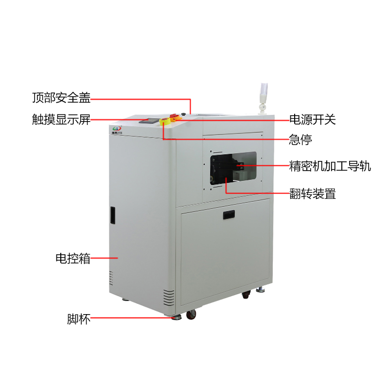 smt設(shè)備晟典翻板機
