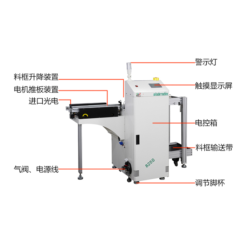 smt設(shè)備晟典下板機收板機