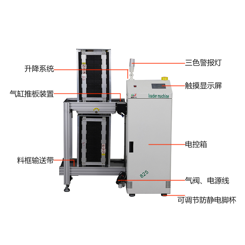 smt設備晟典雙軌上板機